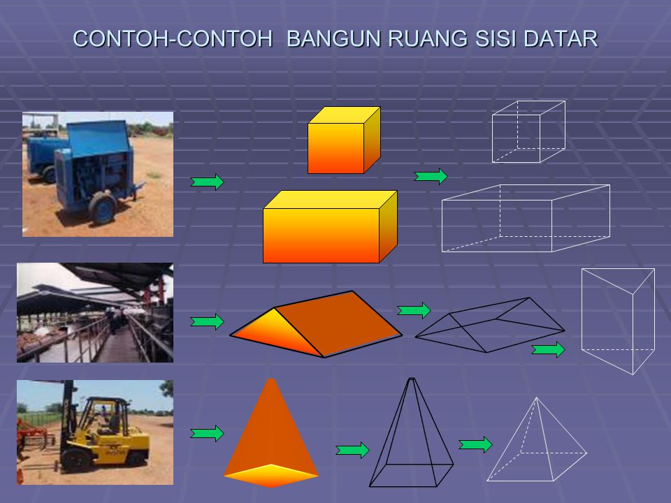 Soal Matematika Bangun Ruang Sisi Datar Kelas Seputar Kelas